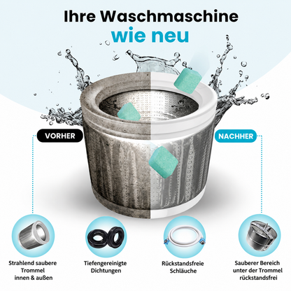 Fellex™  Waschmaschinenreiniger gegen Tierhaare & Gerüche